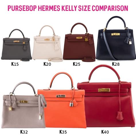 hermes kelly size 25 vs 28|Hermes kelly 28cm price.